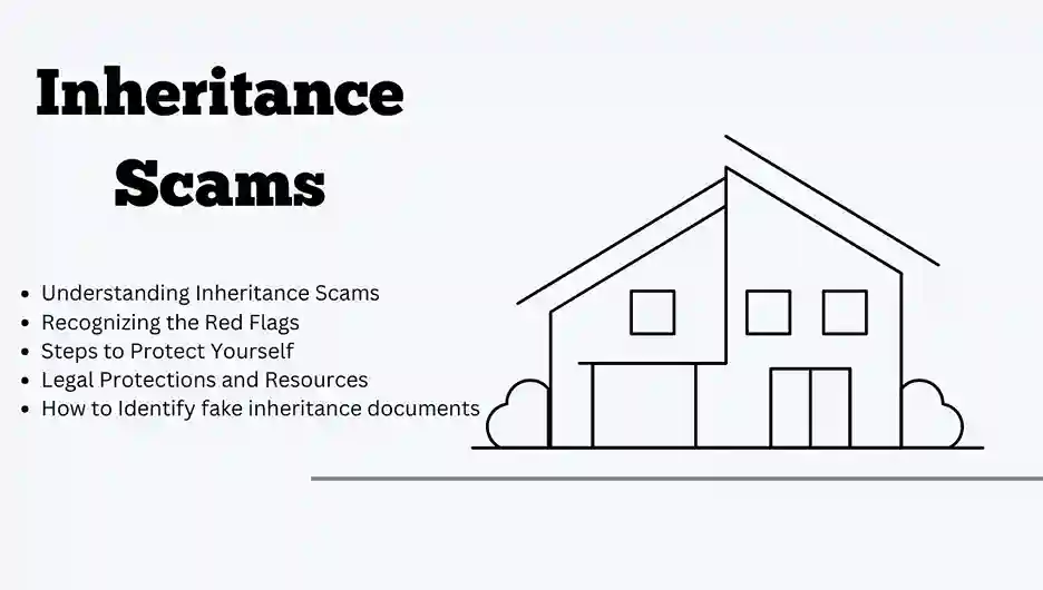 Inheritance Scams